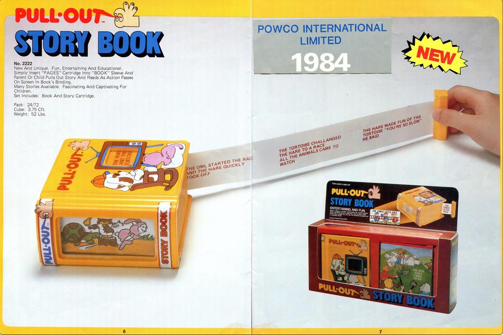 1984 Powco International model kit box with parts and instructions.