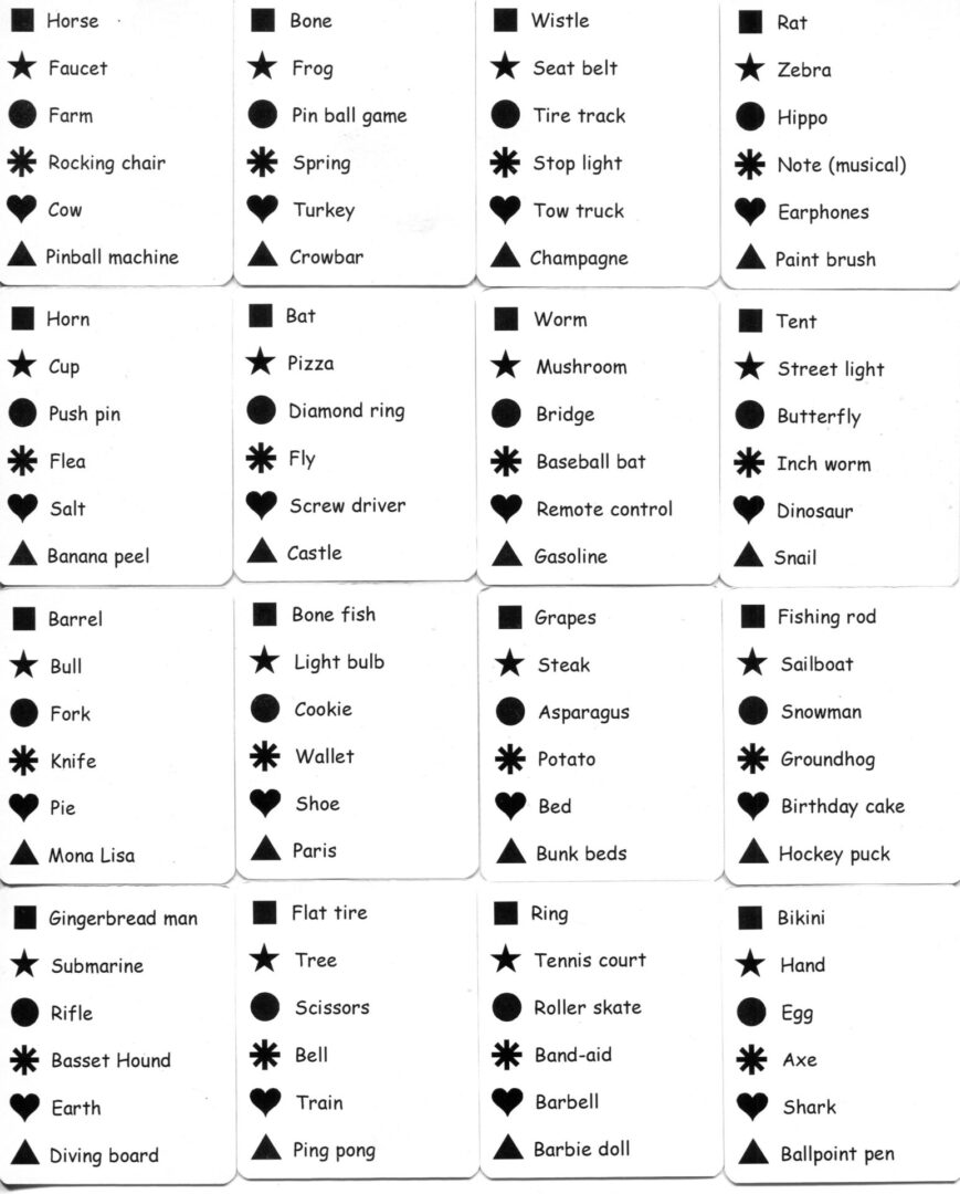 Chart showing different heart shapes and their meanings.
