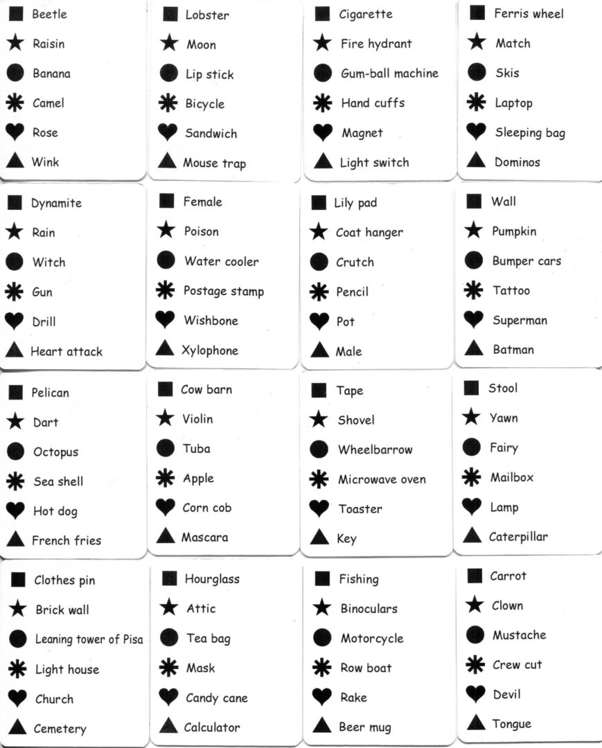 A comprehensive list of various emoji icons with their names.