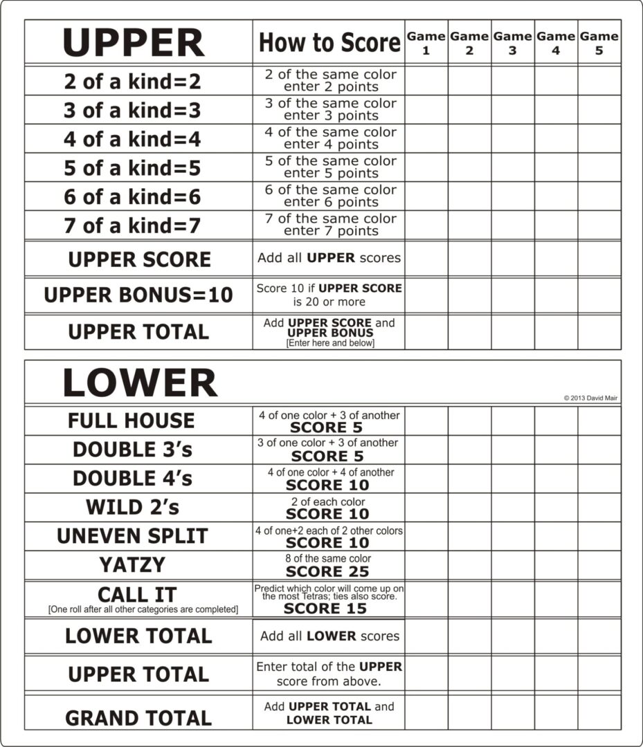 A partially filled Yahtzee score sheet with various scoring categories.